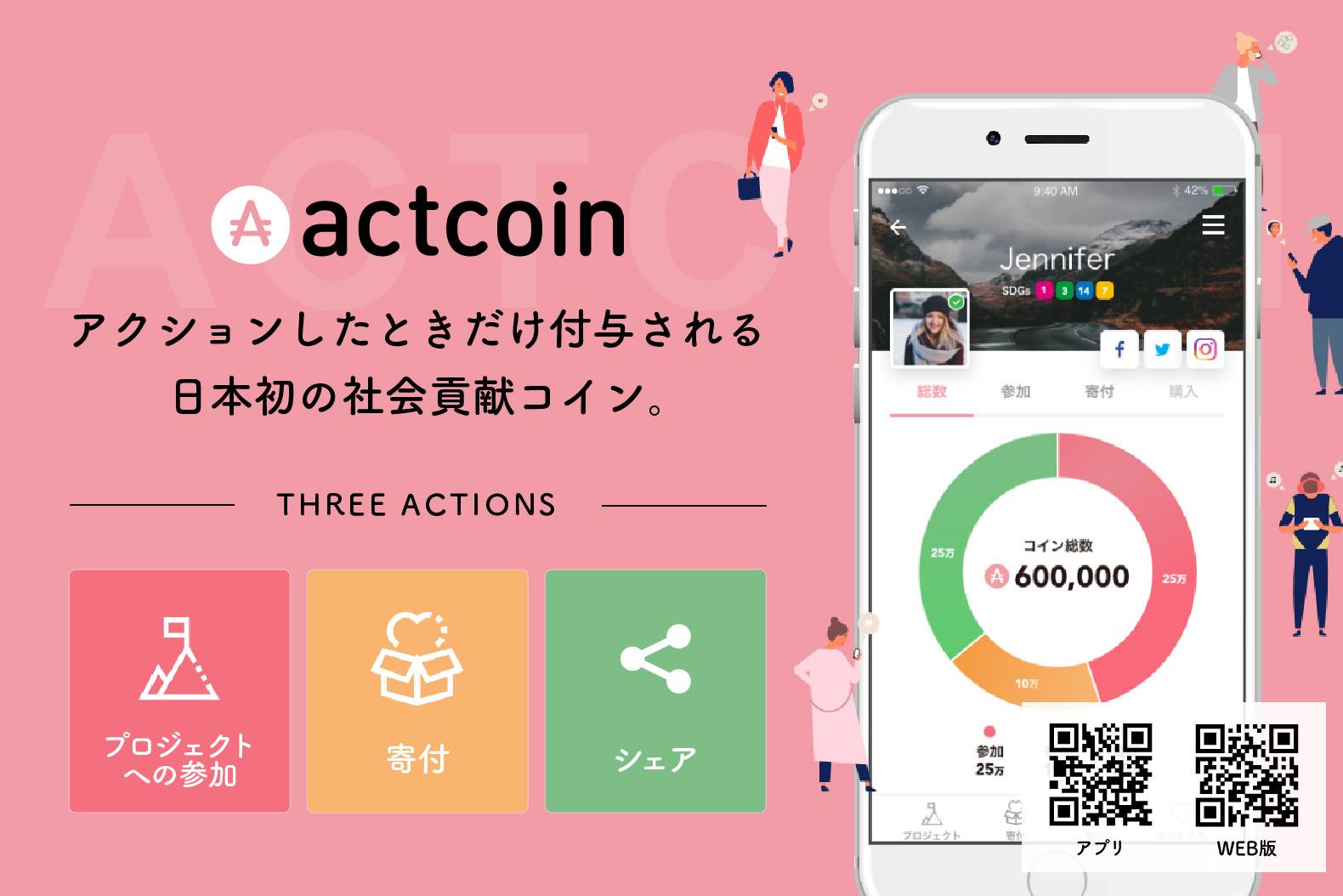 【actcoin】1,000人の仲間を募るクラウドファンディングにご協力ください！
