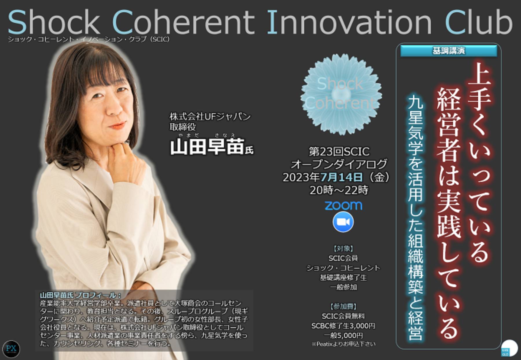 上手くいっている経営者は実践している～九星気学を活用した組織構築と経営」第23回Shock Coherent Innovation  Club（SCIC）オープン・ダイアログ／講演者：山田早苗氏  〔2023年7月14日（金）20時～〕｜サステナ塾（KANGLO）｜社会貢献活動・SDGs促進に貢献するアクトコイン